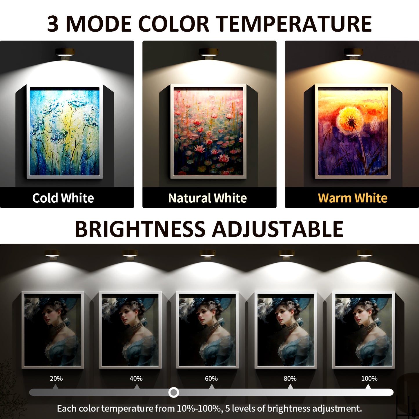 Tututry Picture Lights for Wall, Painting Frame Lights with 3 Lighting Modes, Rechargeable Battery Operated Wall Lights, Magnetic Led Painting Lights with Remote Dimmable and Timer (Golden, 3Pack)