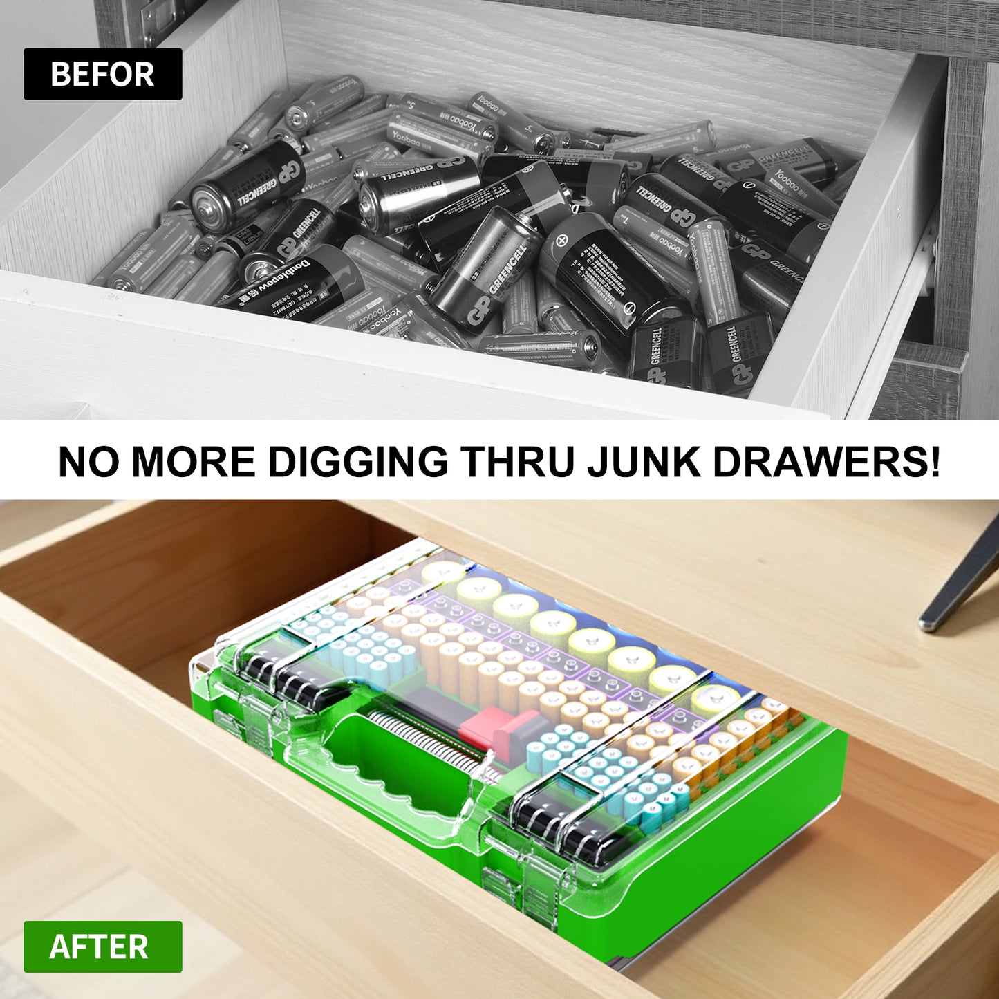Tututry Battery Organizer Storage Holder Box Case with Tester, Ultra-Large 262+ Batteries Container with Double-Sided, Holds AA AAA 4A 23A C D Cell 9V 3V Lithium 4LR44 CR3 CR123A 18650 - Green